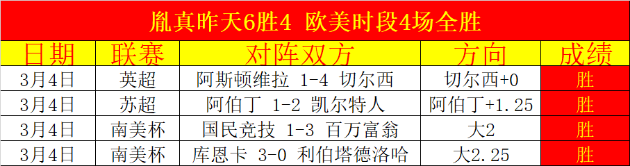 柯洁退赛引,关注,韩国围棋,香港马会,赛程安排,赛果查询,马匹资料,赛事动态