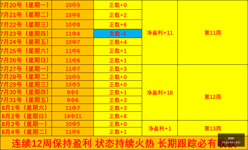 香港马会,赛程安排,赛果查询,香港马会,赛程安排,赛果查询,马匹资料,赛事动态