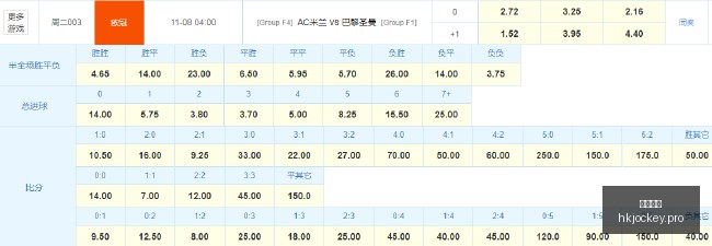 英雄联盟,新版本发布,玩家热议新,香港马会,赛程安排,赛果查询,马匹资料,赛事动态