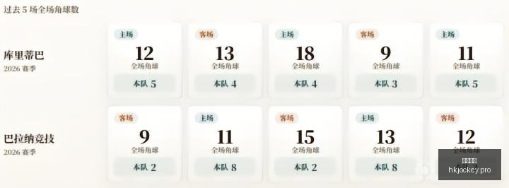 电竞战队转,会新加盟,引期待热议,香港马会,赛程安排,赛果查询,马匹资料,赛事动态