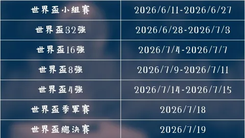 中国队世预赛客场取胜沙特，能否破解客场魔咒？沙特媒体表态