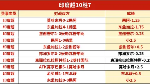 卡拉格点评：阿森纳夺冠，拉亚助力关键