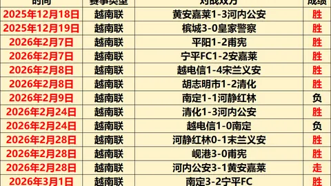 大乐透期号专家推荐：波杰突破被沃特金斯击中