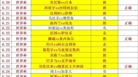 香港马会，赛程安排， 115411 43